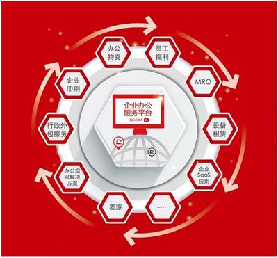 齊心集團再傳捷報 中標南方電網，12月B2B業務捷報頻傳彰顯辦公用品銷售實力